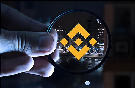 安币(AnBi Global)交易界面